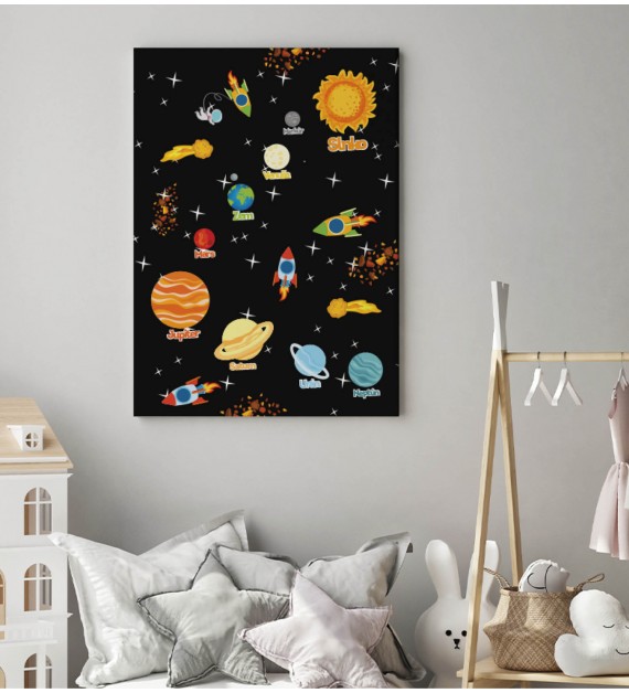 Obraz do detskej izby z kolekcie Vesmír a planéty slnečnej sústavy