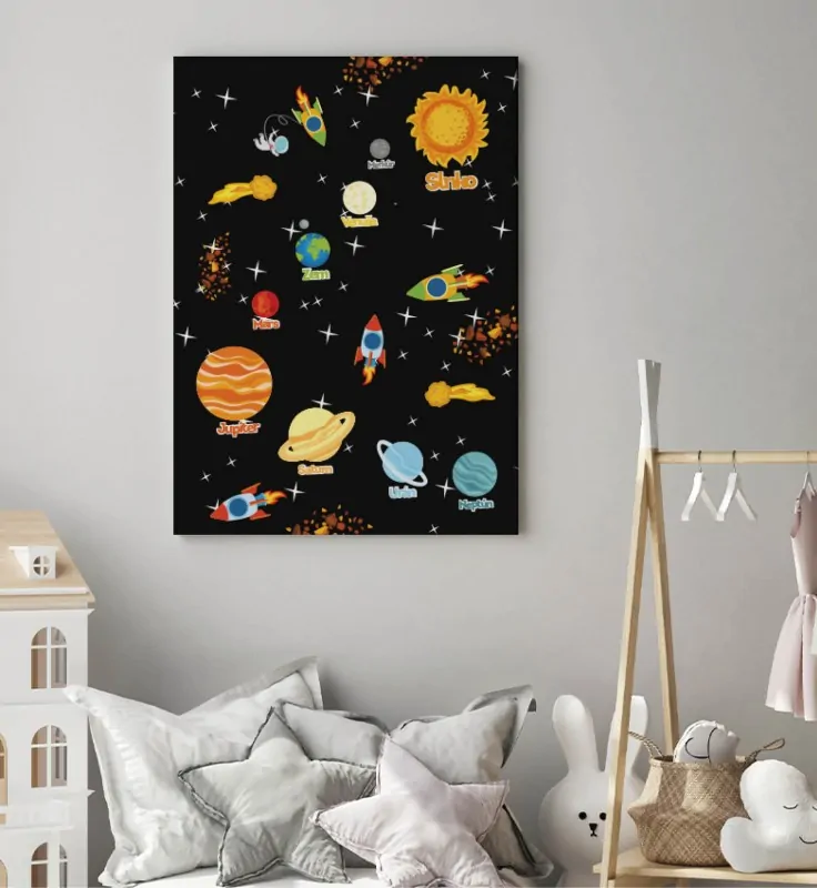 Obraz do detskej izby z kolekcie Vesmír a planéty slnečnej sústavy